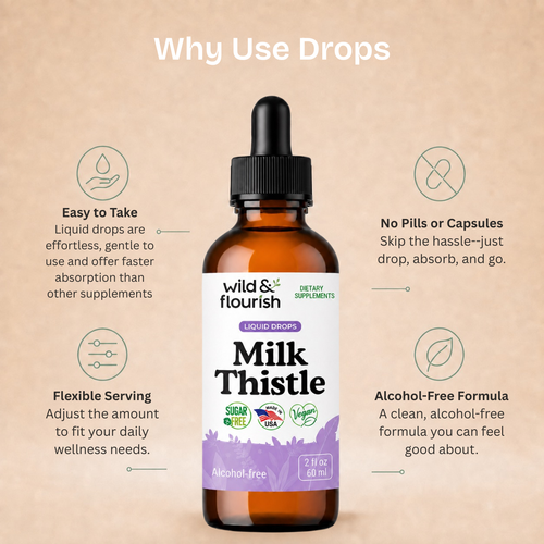 Milk Thistle Extract