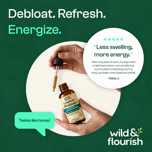 Lymphatic Drainage Drops