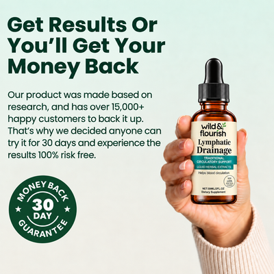 Lymphatic Drainage Drops