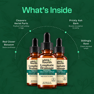 Lymphatic Drainage Drops