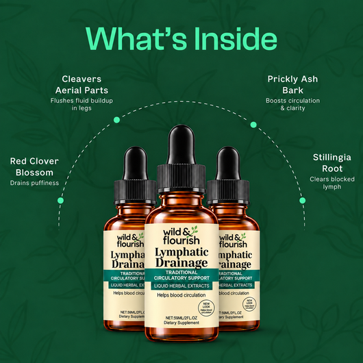 Lymphatic Drainage Drops