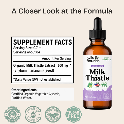 Milk Thistle Extract
