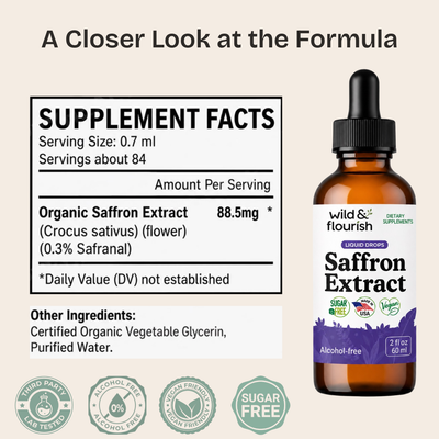Saffron Extract