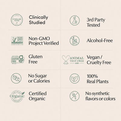 Saffron Extract