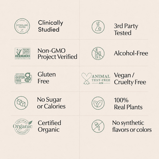 Saffron Extract