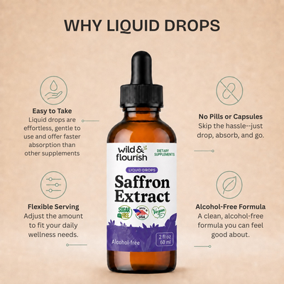 Saffron Extract