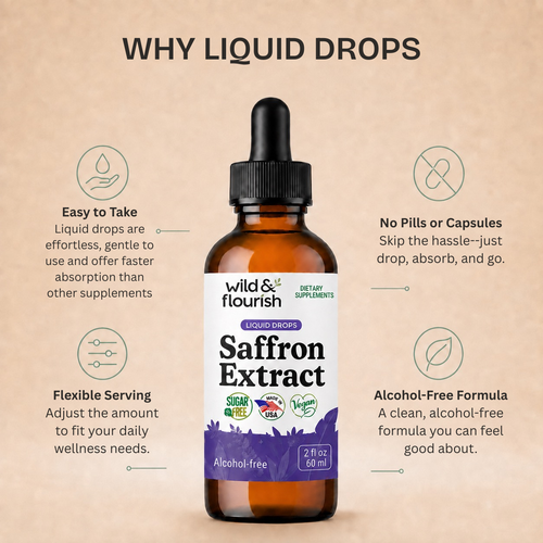 Saffron Extract